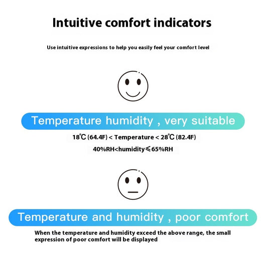 White mini Bluetooth temperature and humidity sensor with LCD display showing 27.9°C and 56% humidity. - Image 4