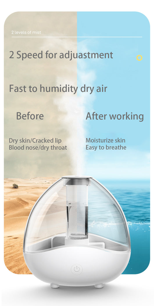 Humidificador Ultrasónico USB 1.5L para Dormitorios y Hoteles - Image 11