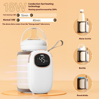 White portable bottle warmer with rose gold accents, digital display showing 45°C, and beige insulated sleeve.