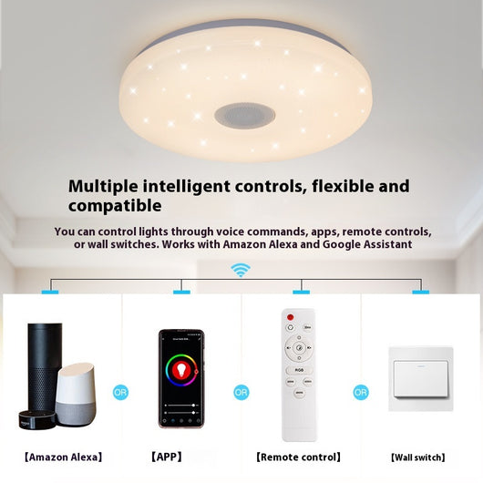 Lámpara de Techo Inteligente WiFi con LED RGB y Control Remoto - Image 3