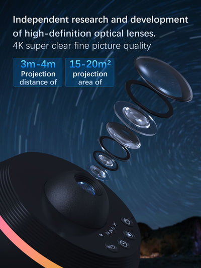 Proyector Galaxia 13 en 1 Ultra Nítido - Lámpara Planetario Rotatorio - Image 11