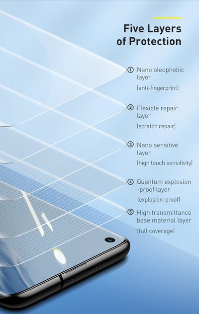 Protector de Pantalla Hidrogel Curvo Full Screen para Xiaomi 11 | Pack de 2 Piezas Transparente - Image 15