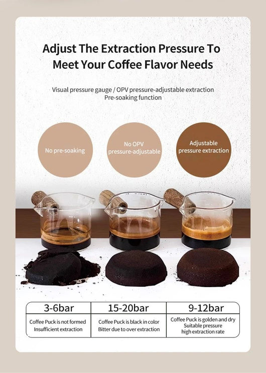 Cafetera Espresso Portátil Eléctrica Italiana - Image 8
