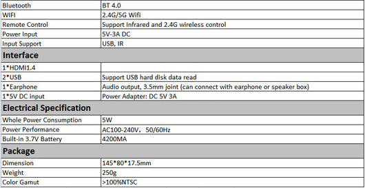 Proyector Portátil Inteligente M6S DLP Android 32GB - Image 15