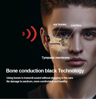 Auriculares Bluetooth de Conducción Ósea - Diseño Ergonómico sin Inserción - Image 26