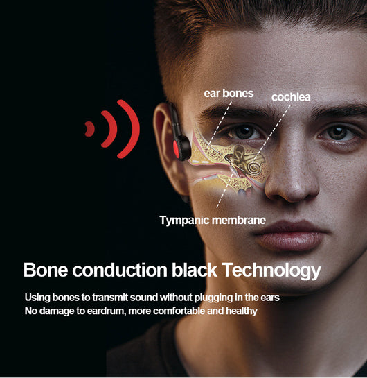Auriculares Bluetooth de Conducción Ósea - Diseño Ergonómico sin Inserción - Image 26