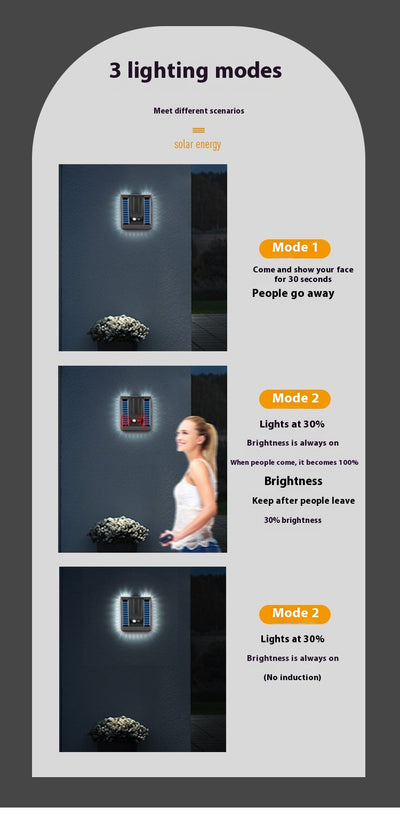 Lámpara Solar Inteligente Plegable para Muro Exterior con Sensor de Movimiento - Image 24