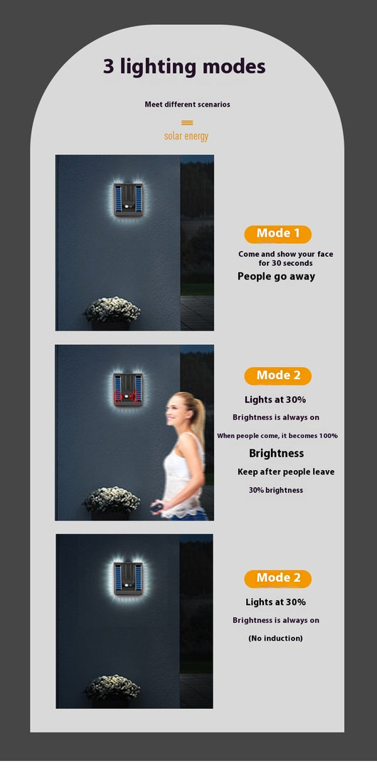 Lámpara Solar Inteligente Plegable para Muro Exterior con Sensor de Movimiento - Image 24