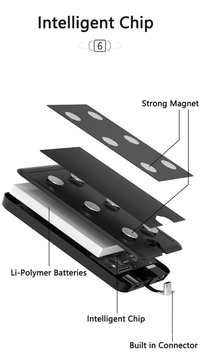 Cargador Magnético Universal para Móvil con Carga Rápida y Batería de Alta Capacidad - Image 8