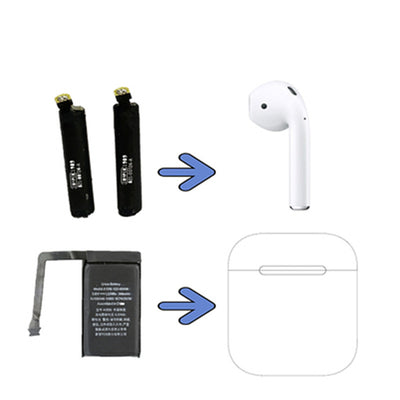 Batería Cilíndrica 45230 para Auriculares Bluetooth Inalámbricos Generación II - Image 8
