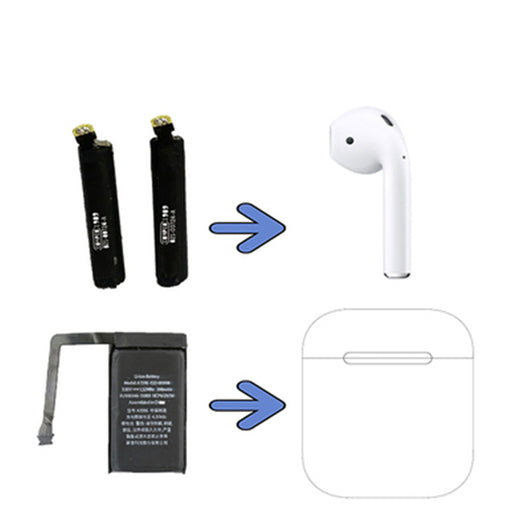 Batería Cilíndrica 45230 para Auriculares Bluetooth Inalámbricos Generación II - Image 8