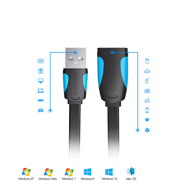 Cable Extensor USB para Teclado, Ratón y Memoria USB - Image 7