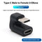 Cable Adaptador Extensión USB Macho a Hembra para Móvil, Tablet y Computadora