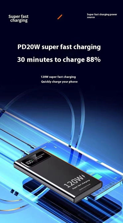 Banco de Energía 120W 20000mAh Carga Ultrarrápida - Image 24