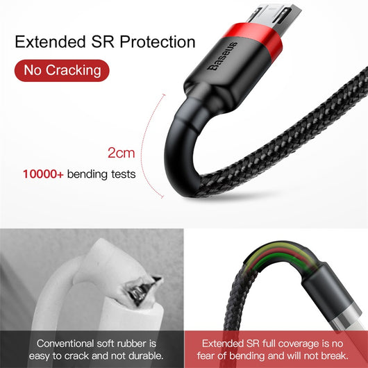 Cable de Carga Rápida Android para Xiaomi - Cargador USB de Alta Velocidad - Image 7