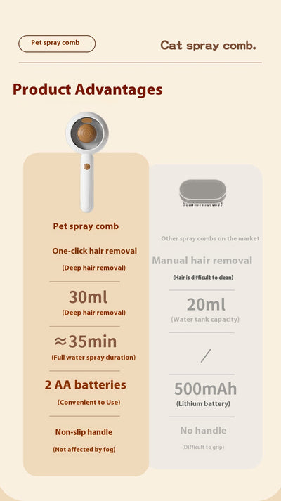 Peine Deslanador para Gatos de Acero Inoxidable - Eliminación de Pelo con Un Click - Image 19