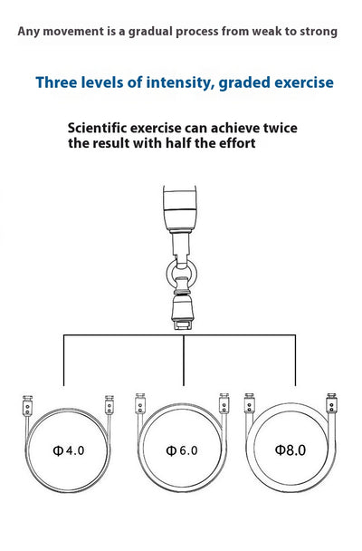 Cuerda de Saltar Profesional con Rodamientos de Acero Intercambiables - Image 11