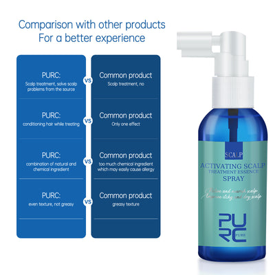 Sérum Refrescante Fortalecedor para el Cuero Cabelludo - Image 8