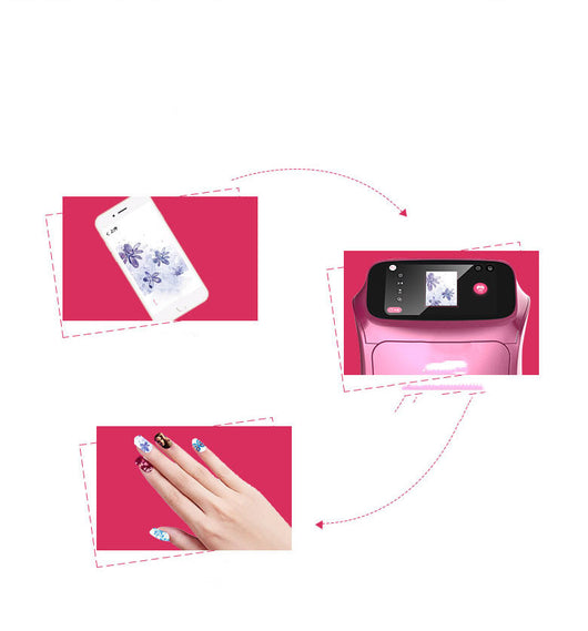 Impresora 3D Inteligente Automática para Diseño de Uñas - Image 4