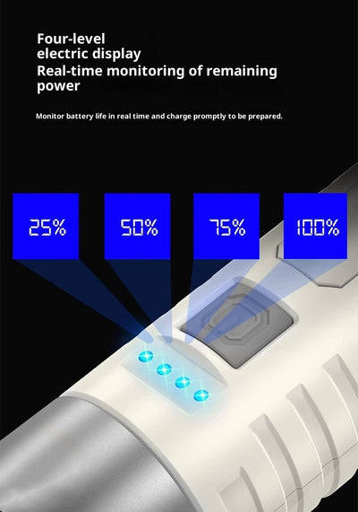 Linterna LED de Alta Potencia con Zoom Telescópico Portátil - Image 13