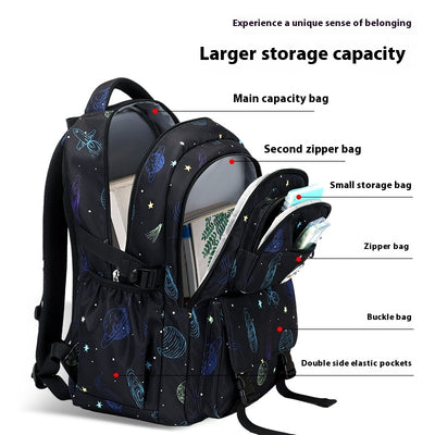Mochila Escolar Cielo Estrellado - Diseño Moderno para Primaria y Secundaria - Image 3