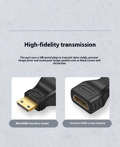 Adaptador Cable Mini HDMI de Alta Definición para Proyectores - Image 15