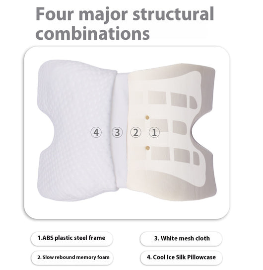 Almohada Ortopédica de Espuma Tencel con Soporte de Arco - Image 9