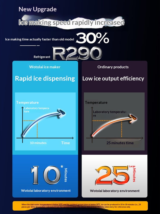 Máquina de Hielo Manual para Tienda de Té de Burbuja Casera - Image 17