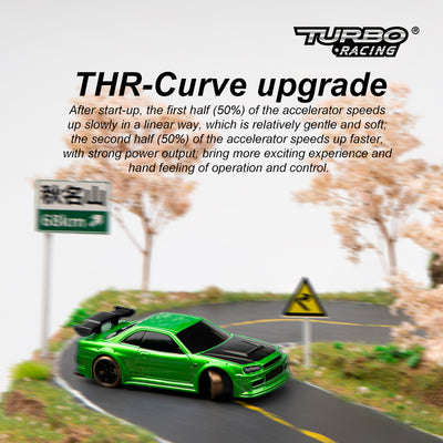 Auto de Carreras RC Turbo Racing 1vs76 C64 con Giroscopio y Control Proporcional Total - Image 4