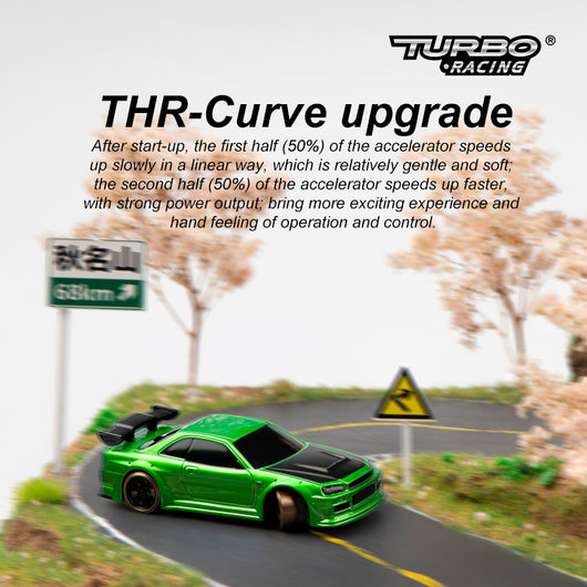 Auto de Carreras RC Turbo Racing 1vs76 C64 con Giroscopio y Control Proporcional Total - Image 4