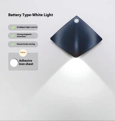 Lámpara de Pared LED para Dormitorio, Pasillo y Sala de Estar - Image 6