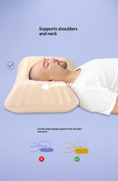 Almohada Elevada de Espuma Viscoelástica Reforzada Anti-Colapso - Image 18