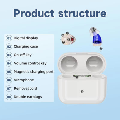 Audífono Digital Recargable para Adultos Mayores - Amplificador de Sonido Portátil - Image 3