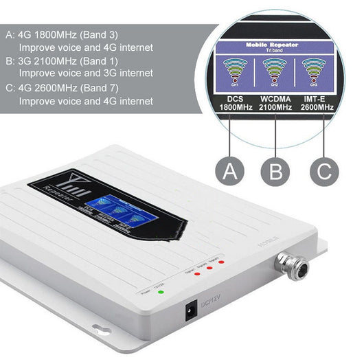 Amplificador de Señal 3G 4G LTE para Redes Móviles - Image 12