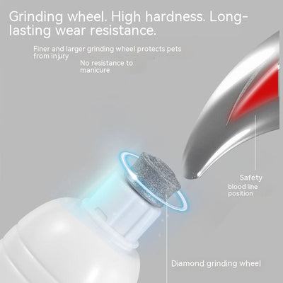 Cortaúñas Eléctrico para Perros y Gatos - Limpieza Profesional sin Dolor - Image 3