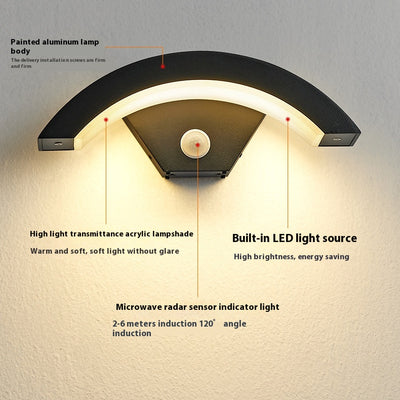 Lámpara de Pared Exterior con Sensor de Movimiento y Protección Lluvia - Image 4