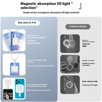 Luz de Relleno Magnética para Selfies y Fotografía - Image 4