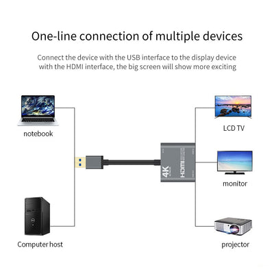 Capturador de Video 4K USB a HDMI - Image 4