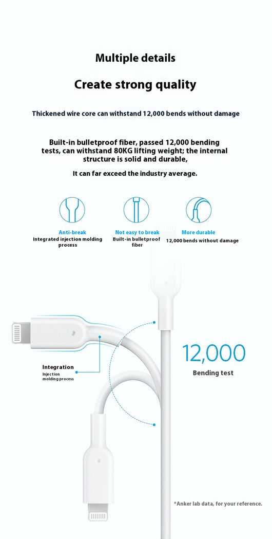 Cable de Carga Universal para Teléfono Móvil - Image 9