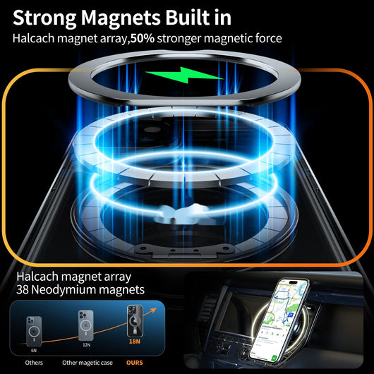 Funda Magnética Transparente con Anillo Giratorio y Soporte Ajustable - Image 22
