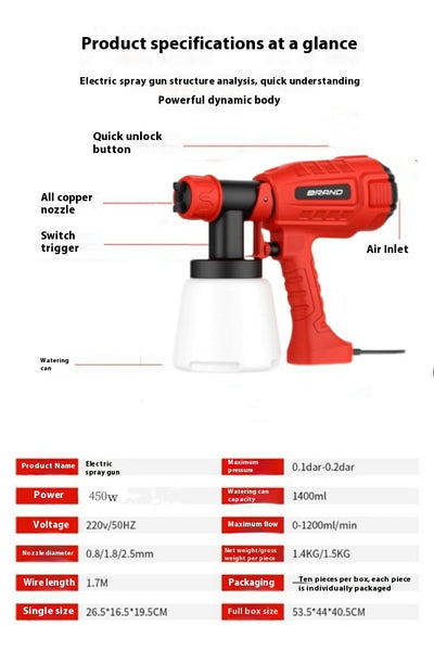 Pistola Eléctrica para Pintar - Pulverizador de Pintura Profesional - Image 5