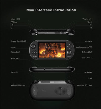 Consola Portátil de Juegos Open Source con Pantalla Grande - Image 10