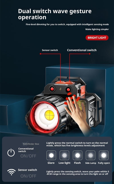Linterna Frontal LED Multifunción con Zoom Ajustable para Actividades Outdoor - Image 7