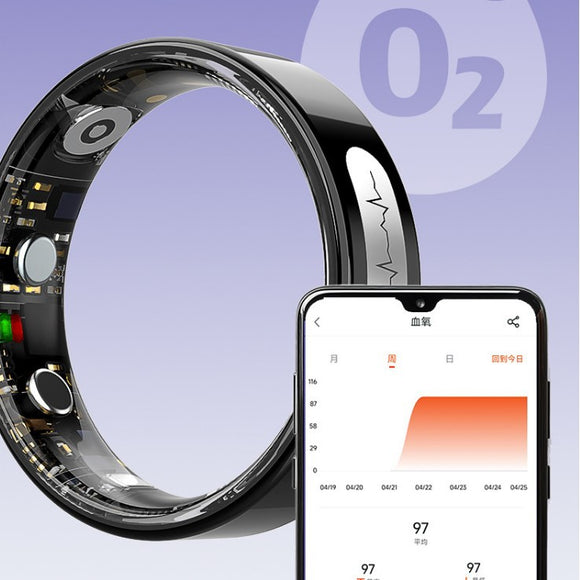 Anillo Inteligente ER08 con ECG y Monitor de Frecuencia Cardíaca