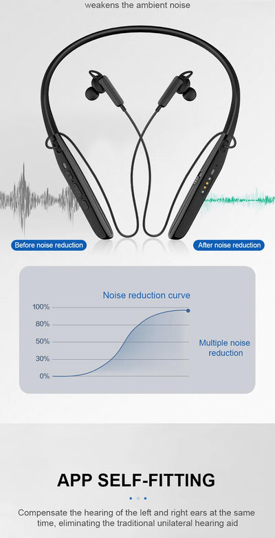 Audífono Digital Bluetooth con Collar - Image 12