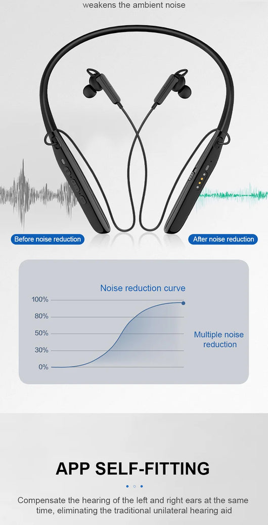 Audífono Digital Bluetooth con Collar - Image 12