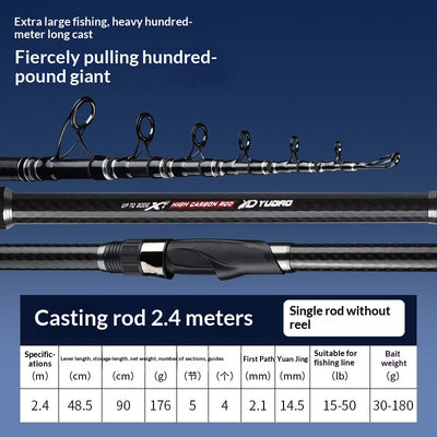 Caña de Pescar Ultrarresistente Lake Sparkling Pro - Casting de Largo Alcance - Image 7