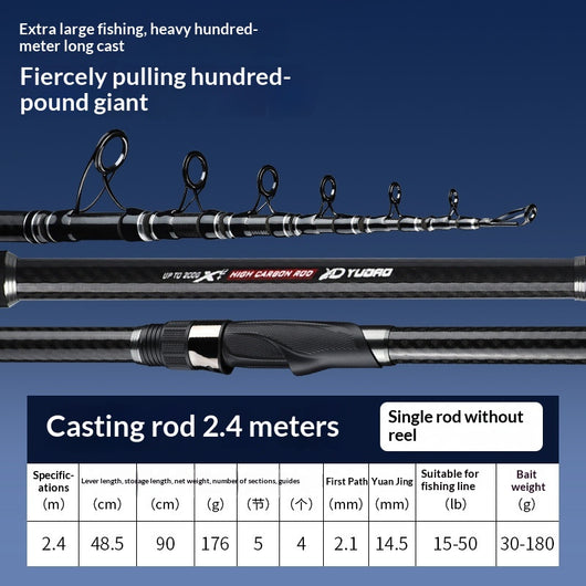 Caña de Pescar Ultrarresistente Lake Sparkling Pro - Casting de Largo Alcance - Image 7
