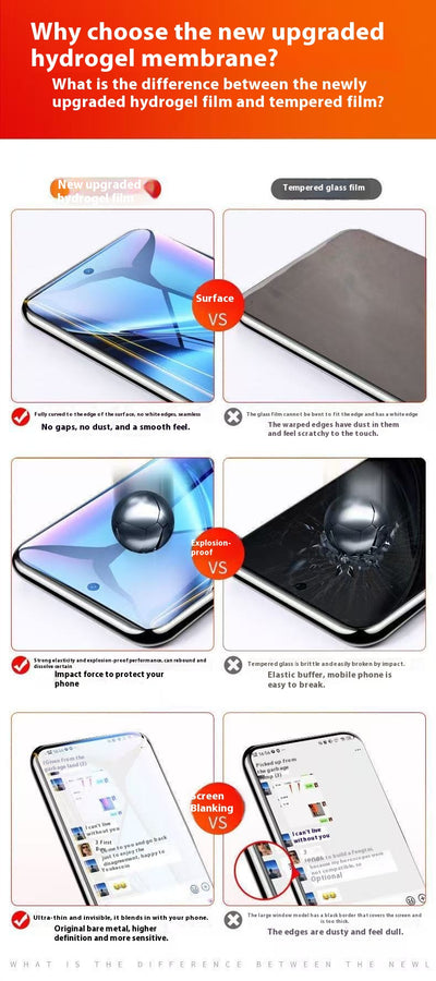 Protector de Pantalla TPU Full Screen HD Anti-Impactos - Image 11