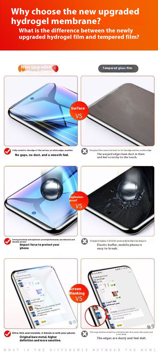 Protector de Pantalla TPU Full Screen HD Anti-Impactos - Image 11